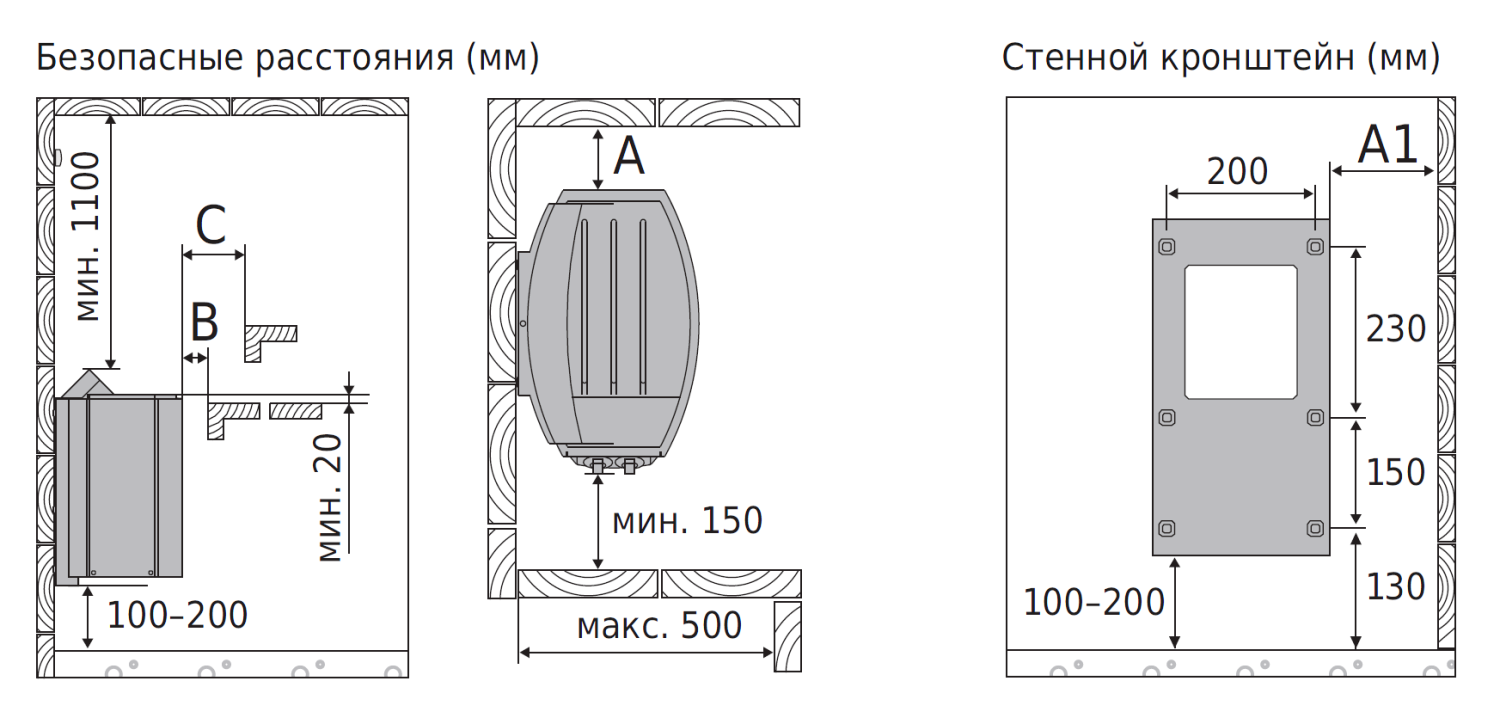 Электрическая печь для сауны HARVIA Vega E BC80E, 8 кВт, нерж.сталь